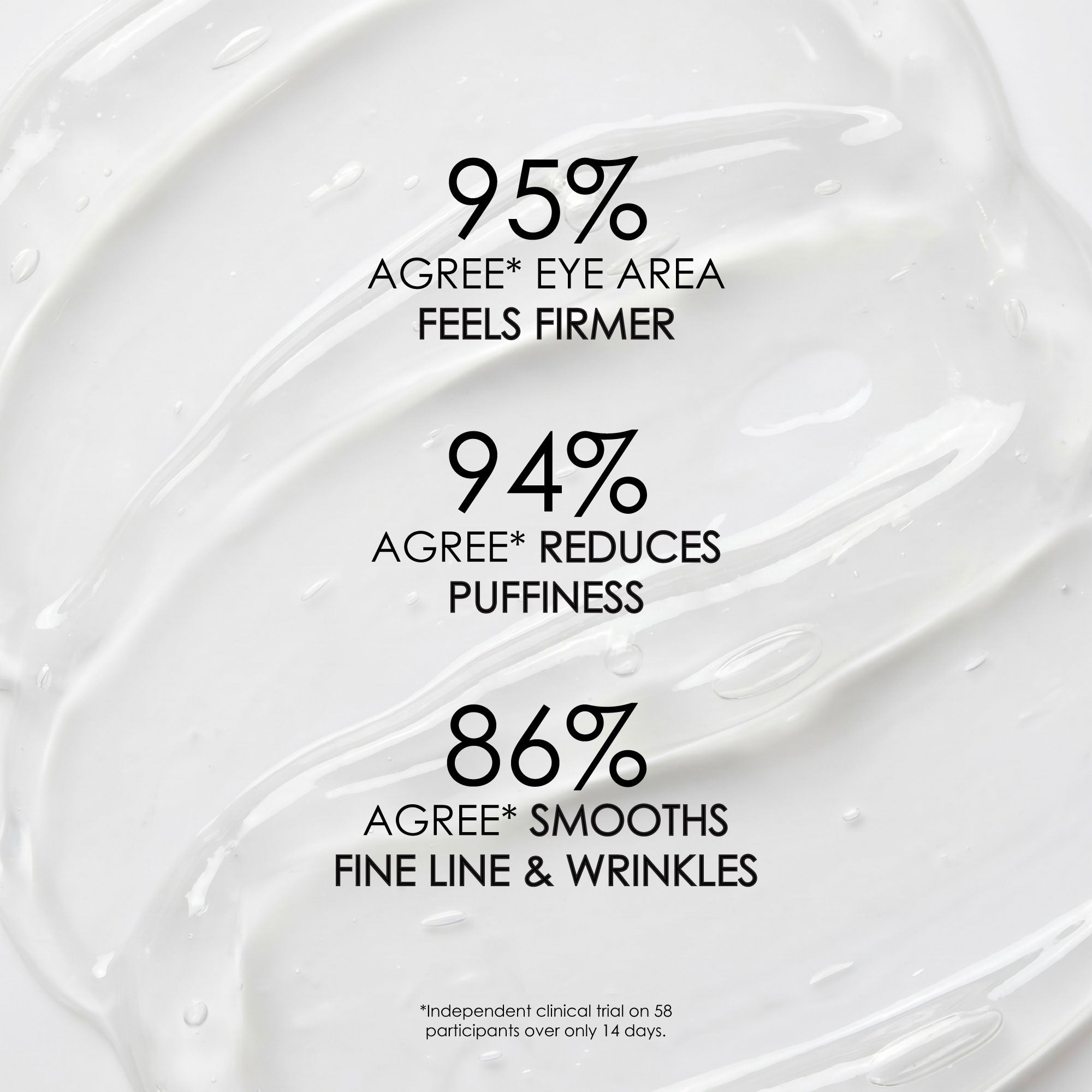 Able Skincare | 3-1 Glycolic Acid Molecular Boost Eye Serum